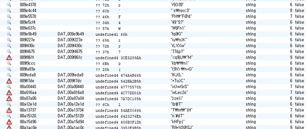 Ghidra analysis results for HimitsuShell